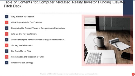 Computer Mediated Reality Investor Funding Elevator Pitch Deck Ppt PowerPoint Presentation Complete Deck With Slides