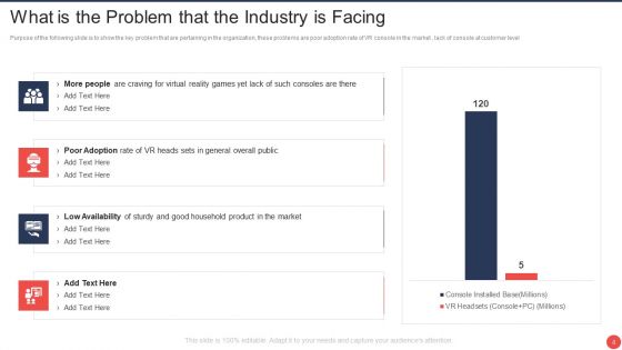 Computer Mediated Reality Investor Funding Elevator Pitch Deck Ppt PowerPoint Presentation Complete Deck With Slides
