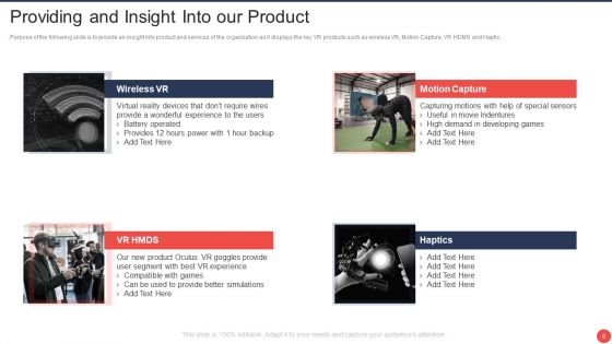 Computer Mediated Reality Investor Funding Elevator Pitch Deck Ppt PowerPoint Presentation Complete Deck With Slides