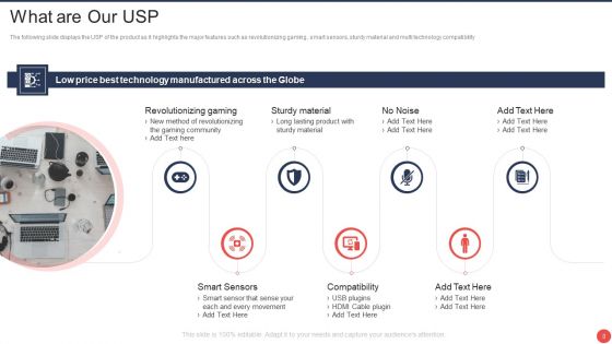 Computer Mediated Reality Investor Funding Elevator Pitch Deck Ppt PowerPoint Presentation Complete Deck With Slides