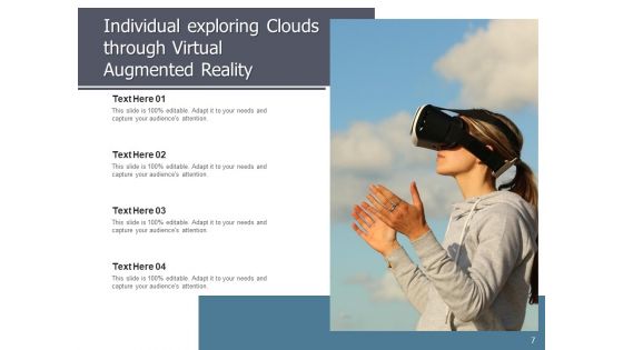 Computer Mediated Reality Technology Individual Ppt PowerPoint Presentation Complete Deck