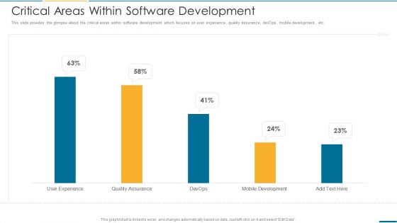 Computer Operating System Services Investment Fundraising Pitch Deck Ppt PowerPoint Presentation Complete Deck With Slides