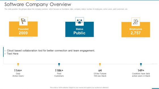 Computer Operating System Services Investment Fundraising Pitch Deck Ppt PowerPoint Presentation Complete Deck With Slides