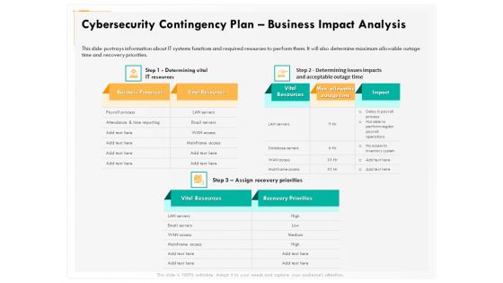 Computer Security Incident Handling Cybersecurity Contingency Plan Business Impact Analysis Rules PDF