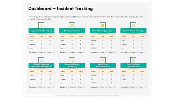 Computer Security Incident Handling Dashboard Incident Tracking Ppt Gallery Infographics PDF