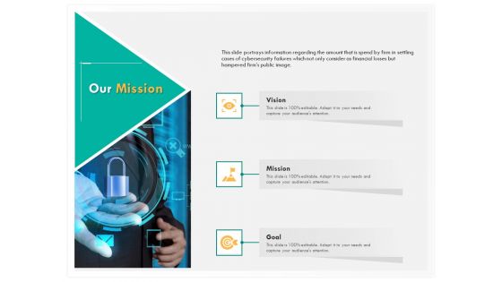 Computer Security Incident Handling Our Mission Ppt Styles Slides PDF