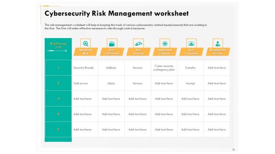 Computer Security Incident Handling Ppt PowerPoint Presentation Complete Deck With Slides