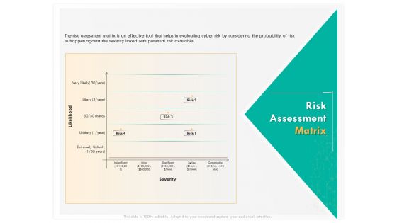 Computer Security Incident Handling Risk Assessment Matrix Ppt Show Design Ideas PDF