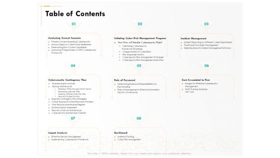 Computer Security Incident Handling Table Of Contents Ppt Show Grid PDF