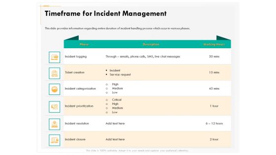 Computer Security Incident Handling Timeframe For Incident Management Infographics PDF