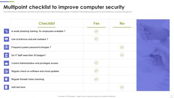 Computer Security Ppt PowerPoint Presentation Complete Deck