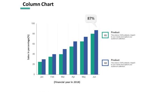 Computer Security Ppt PowerPoint Presentation Complete Deck With Slides
