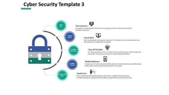 Computer Security Ppt PowerPoint Presentation Complete Deck With Slides