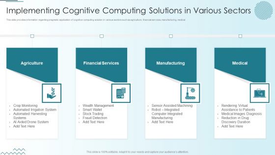 Computer Simulation Human Thinking Implementing Cognitive Computing Solutions Microsoft PDF Computer Simulation Human Thinking Implementing Cognitive Computing Solutions Microsoft PDF