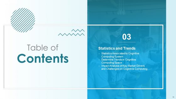 Computer Simulation Of Human Thinking Ppt PowerPoint Presentation Complete Deck With Slides