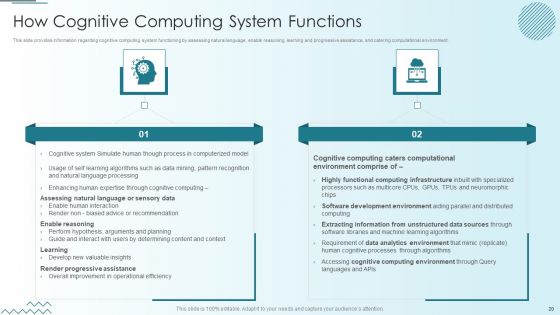Computer Simulation Of Human Thinking Ppt PowerPoint Presentation Complete Deck With Slides