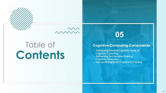Computer Simulation Of Human Thinking Ppt PowerPoint Presentation Complete Deck With Slides