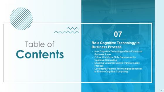 Computer Simulation Of Human Thinking Ppt PowerPoint Presentation Complete Deck With Slides