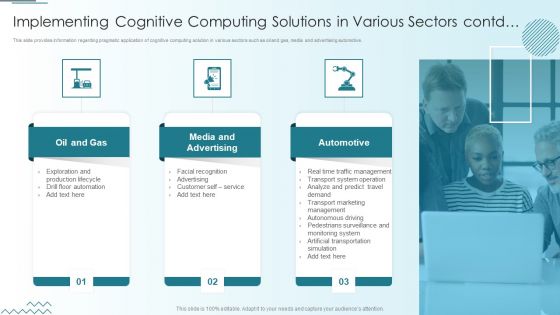 Computer Simulation Of Human Thinking Ppt PowerPoint Presentation Complete Deck With Slides