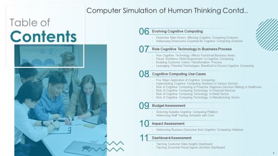 Computer Simulation Of Human Thinking Ppt PowerPoint Presentation Complete Deck With Slides