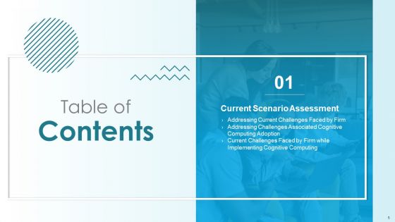 Computer Simulation Of Human Thinking Ppt PowerPoint Presentation Complete Deck With Slides