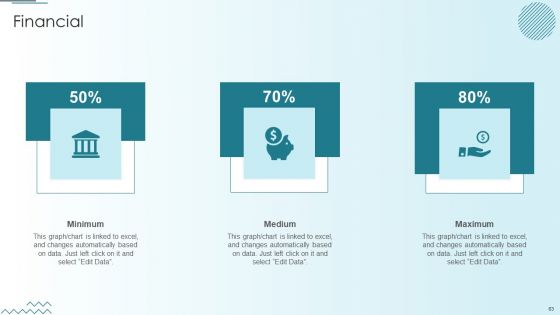 Computer Simulation Of Human Thinking Ppt PowerPoint Presentation Complete Deck With Slides