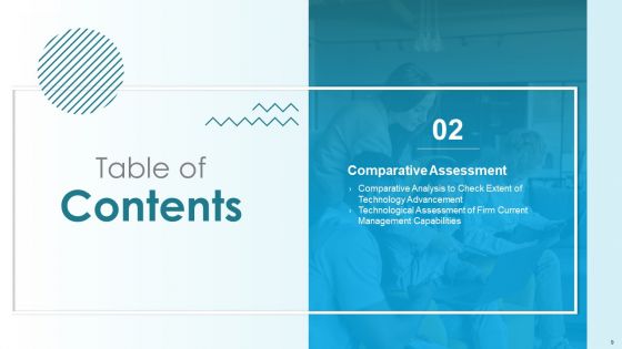 Computer Simulation Of Human Thinking Ppt PowerPoint Presentation Complete Deck With Slides