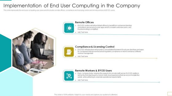 Computer Virtualization Implementation Of End User Computing In The Company Infographics PDF Computer Virtualization Implementation Of End User Computing In The Company Infographics PDF