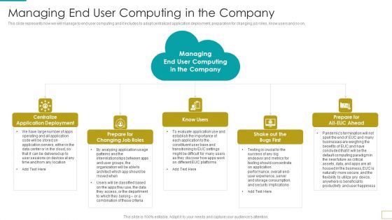 Computer Virtualization Managing End User Computing In The Company Topics PDF Computer Virtualization Managing End User Computing In The Company Topics PDF