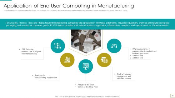 Computer Virtualization Ppt PowerPoint Presentation Complete Deck With Slides