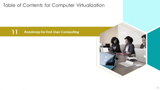 Computer Virtualization Ppt PowerPoint Presentation Complete Deck With Slides