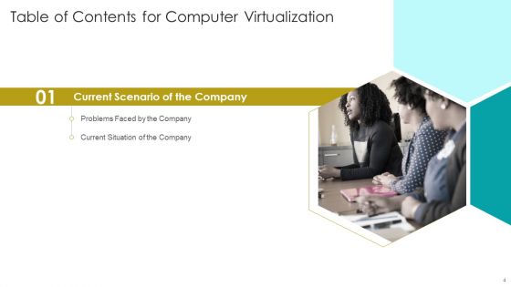 Computer Virtualization Ppt PowerPoint Presentation Complete Deck With Slides