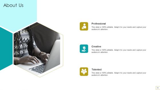 Computer Virtualization Ppt PowerPoint Presentation Complete Deck With Slides