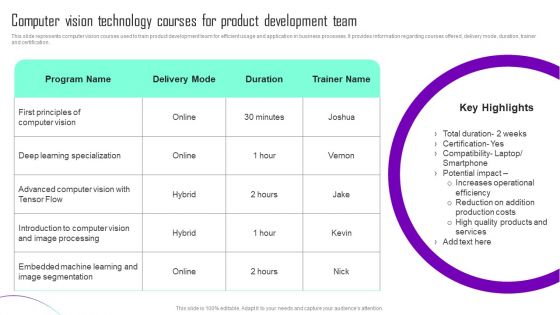 Computer Vision Technology Courses For Product Development Team Pictures PDF Computer Vision Technology Courses For Product Development Team Pictures PDF