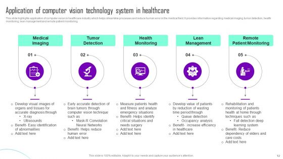 Computer Vision Technology Ppt PowerPoint Presentation Complete Deck With Slides