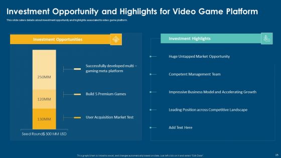 Computerized Game Pitch Deck Ppt PowerPoint Presentation Complete Deck With Slides