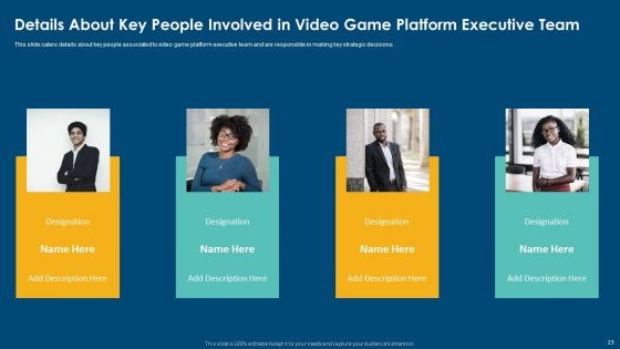 Computerized Game Pitch Deck Ppt PowerPoint Presentation Complete Deck With Slides