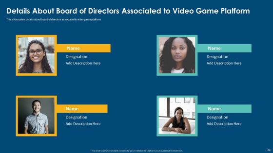 Computerized Game Pitch Deck Ppt PowerPoint Presentation Complete Deck With Slides