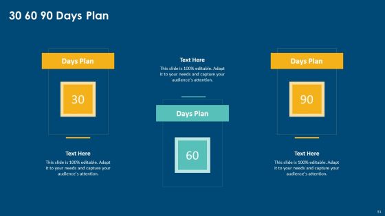 Computerized Game Pitch Deck Ppt PowerPoint Presentation Complete Deck With Slides