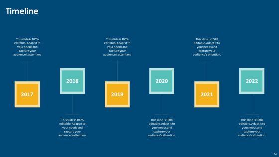 Computerized Game Pitch Deck Ppt PowerPoint Presentation Complete Deck With Slides