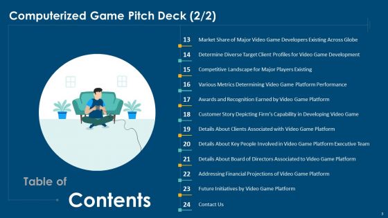 Computerized Game Pitch Deck Ppt PowerPoint Presentation Complete Deck With Slides