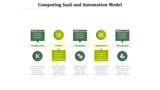 Computing Saas And Automation Model Ppt PowerPoint Presentation Gallery Slides PDF