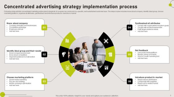 Concentrated Advertising Ppt PowerPoint Presentation Complete Deck With Slides
