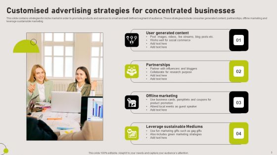 Concentrated Advertising Ppt PowerPoint Presentation Complete Deck With Slides