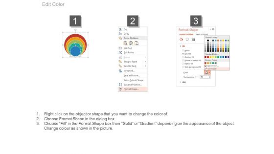 Concentric Chart With Five Financial Steps Powerpoint Slides