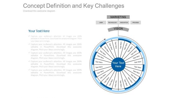 Concept Definition And Key Challenges Ppt Slides Concept Definition And Key Challenges Ppt Slides