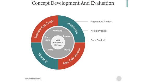 Concept Development And Evaluation Ppt PowerPoint Presentation Samples Concept Development And Evaluation Ppt PowerPoint Presentation Samples