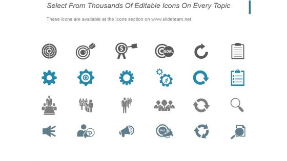Concept Development And Evaluation Ppt PowerPoint Presentation Samples