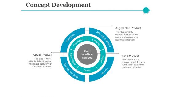Concept Development Ppt PowerPoint Presentation Icon Slideshow