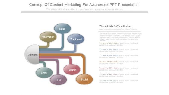 Concept Of Content Marketing For Awareness Ppt Presentation
